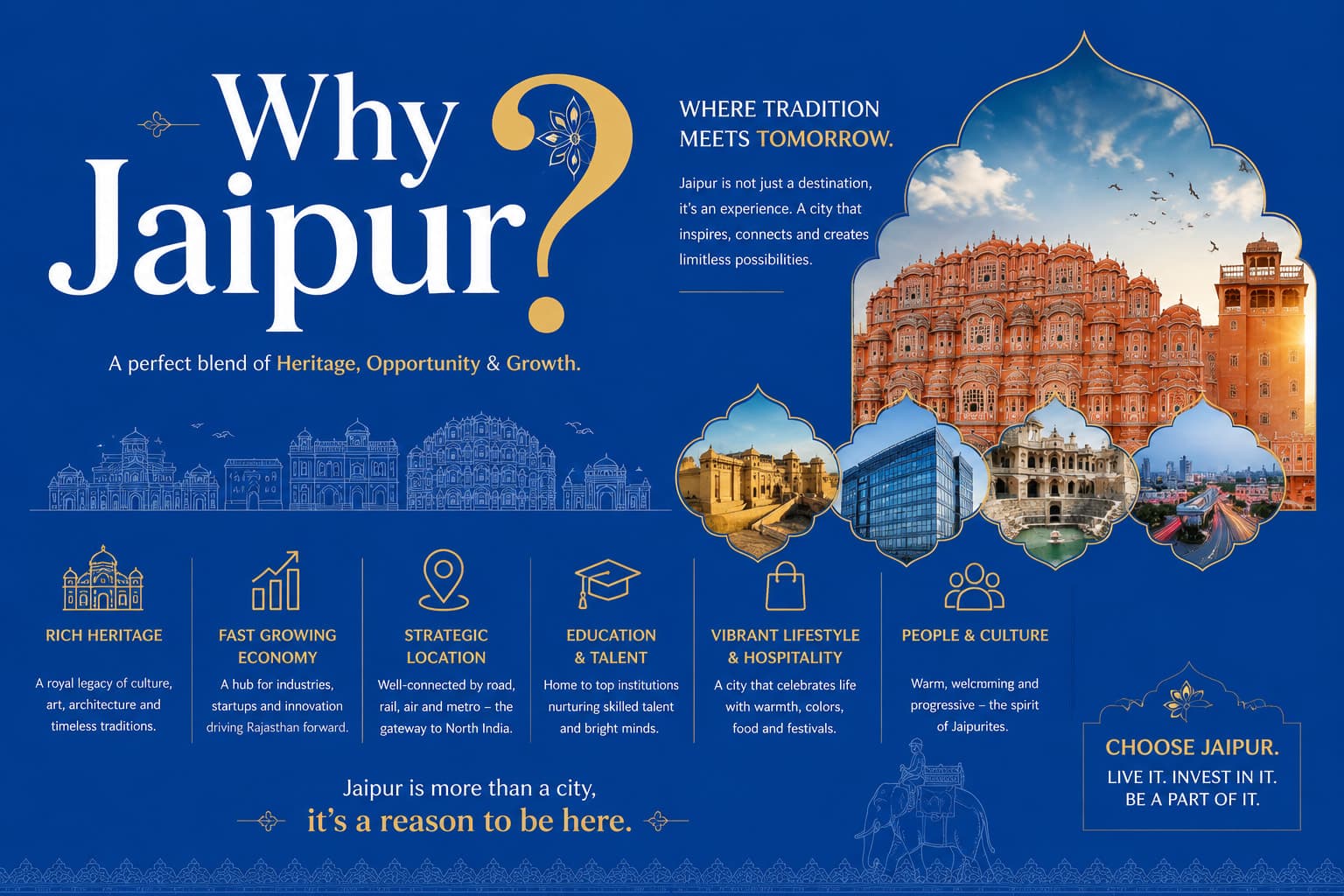 Why Choose Jaipur For Holidays